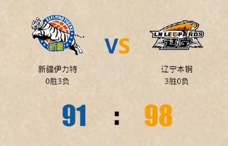 开云在线-关键回合失误 投射低迷 新疆难挡辽宁钢铁洪流